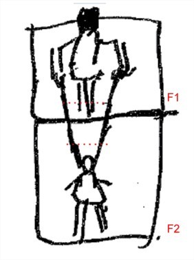 Croquis préparatoire - marionnette autoportrait diptyque