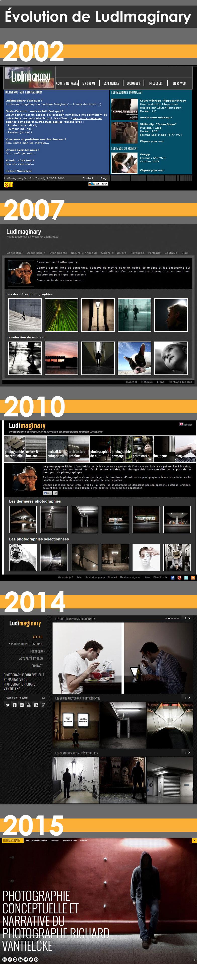 Évolution du site LudImaginary de 2002 à 2016
